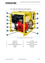 Предварительный просмотр 29 страницы Endress ESE 604 DHG DIN Translation Of The Original Operating Instructions