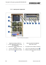 Предварительный просмотр 30 страницы Endress ESE 604 DHG DIN Translation Of The Original Operating Instructions