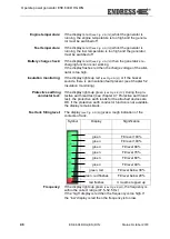 Предварительный просмотр 46 страницы Endress ESE 604 DHG DIN Translation Of The Original Operating Instructions