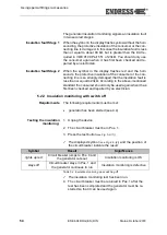 Предварительный просмотр 54 страницы Endress ESE 604 DHG DIN Translation Of The Original Operating Instructions