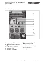 Предварительный просмотр 30 страницы Endress ESE 607 DBG ES DIN Operating Manual