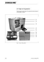 Preview for 14 page of Endress ESE 608 DHG ES DI DUPLEX Operating Instructions Manual