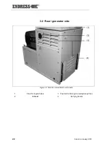 Preview for 22 page of Endress ESE 608 DHG ES DI DUPLEX Operating Instructions Manual