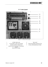 Preview for 23 page of Endress ESE 608 DHG ES DI DUPLEX Operating Instructions Manual