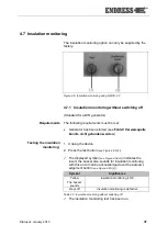 Preview for 37 page of Endress ESE 608 DHG ES DI DUPLEX Operating Instructions Manual