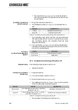 Preview for 38 page of Endress ESE 608 DHG ES DI DUPLEX Operating Instructions Manual