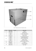 Preview for 54 page of Endress ESE 608 DHG ES DI DUPLEX Operating Instructions Manual