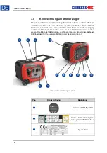 Preview for 12 page of Endress ESE Series Translation Of The Operating Instructions