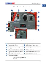 Preview for 89 page of Endress ESE Series Translation Of The Operating Instructions