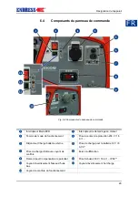 Preview for 153 page of Endress ESE Series Translation Of The Operating Instructions