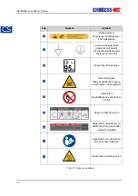 Preview for 206 page of Endress ESE Series Translation Of The Operating Instructions