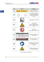 Preview for 272 page of Endress ESE Series Translation Of The Operating Instructions