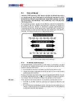 Preview for 303 page of Endress ESE Series Translation Of The Operating Instructions