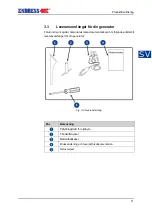 Preview for 403 page of Endress ESE Series Translation Of The Operating Instructions