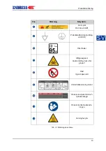 Preview for 405 page of Endress ESE Series Translation Of The Operating Instructions