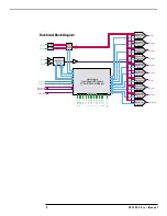 Предварительный просмотр 13 страницы EndRun FDC3300 User Manual