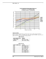 Предварительный просмотр 141 страницы EndRun Meridian II User Manual