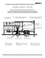 Preview for 6 page of Endura 3911A02 Installation, Use & Care Manual