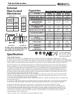 Предварительный просмотр 7 страницы Endura 40100A04 Installation Operation & Maintenance