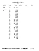 Preview for 16 page of Endura 4521-1111-00 Component Maintenance Manual With Illustrated Parts List