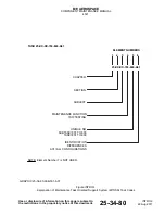 Preview for 21 page of Endura 4521-1111-00 Component Maintenance Manual With Illustrated Parts List