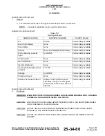 Preview for 47 page of Endura 4521-1111-00 Component Maintenance Manual With Illustrated Parts List