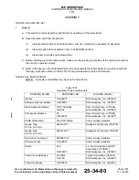 Preview for 57 page of Endura 4521-1111-00 Component Maintenance Manual With Illustrated Parts List