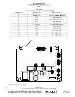 Preview for 75 page of Endura 4521-1111-00 Component Maintenance Manual With Illustrated Parts List