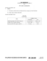 Preview for 77 page of Endura 4521-1111-00 Component Maintenance Manual With Illustrated Parts List