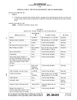 Preview for 79 page of Endura 4521-1111-00 Component Maintenance Manual With Illustrated Parts List