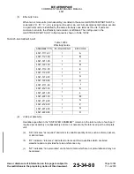 Preview for 88 page of Endura 4521-1111-00 Component Maintenance Manual With Illustrated Parts List