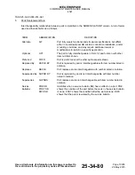 Preview for 89 page of Endura 4521-1111-00 Component Maintenance Manual With Illustrated Parts List