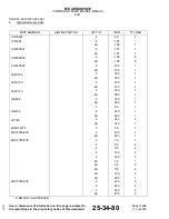 Preview for 90 page of Endura 4521-1111-00 Component Maintenance Manual With Illustrated Parts List