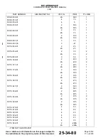 Preview for 96 page of Endura 4521-1111-00 Component Maintenance Manual With Illustrated Parts List