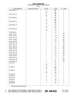 Preview for 97 page of Endura 4521-1111-00 Component Maintenance Manual With Illustrated Parts List