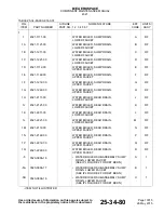 Preview for 99 page of Endura 4521-1111-00 Component Maintenance Manual With Illustrated Parts List