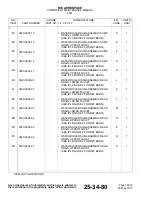 Preview for 100 page of Endura 4521-1111-00 Component Maintenance Manual With Illustrated Parts List