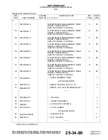 Preview for 103 page of Endura 4521-1111-00 Component Maintenance Manual With Illustrated Parts List