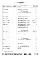 Preview for 114 page of Endura 4521-1111-00 Component Maintenance Manual With Illustrated Parts List