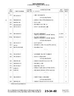 Preview for 115 page of Endura 4521-1111-00 Component Maintenance Manual With Illustrated Parts List