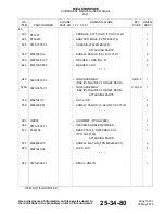 Preview for 117 page of Endura 4521-1111-00 Component Maintenance Manual With Illustrated Parts List