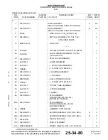 Preview for 119 page of Endura 4521-1111-00 Component Maintenance Manual With Illustrated Parts List