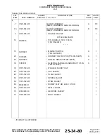 Preview for 121 page of Endura 4521-1111-00 Component Maintenance Manual With Illustrated Parts List