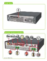 Preview for 3 page of Endura DVR 5100 Series Hardware Installation