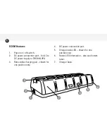 Preview for 8 page of Endura EC6M User Manual