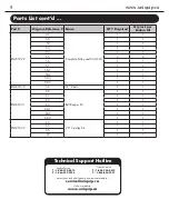 Предварительный просмотр 14 страницы Endura ENLC52HC Operator'S Manual