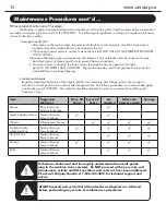 Предварительный просмотр 20 страницы Endura ENLC52HC Operator'S Manual