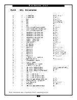 Preview for 32 page of Endurance ESB250.2 Owner'S Manual