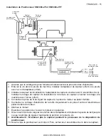 Preview for 15 page of Enduro Elite SM1000-2P Manual