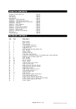 Preview for 31 page of Enduro EM304 User Manual